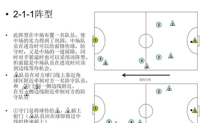 足球训练方法与计划，打造全能足球选手的蓝图