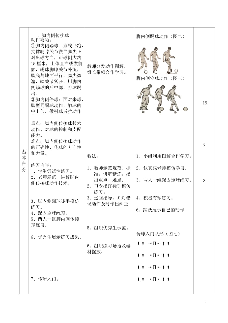 动能 第388页
