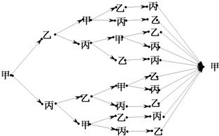 足球传球的五个关键要点，解锁场上默契的秘诀