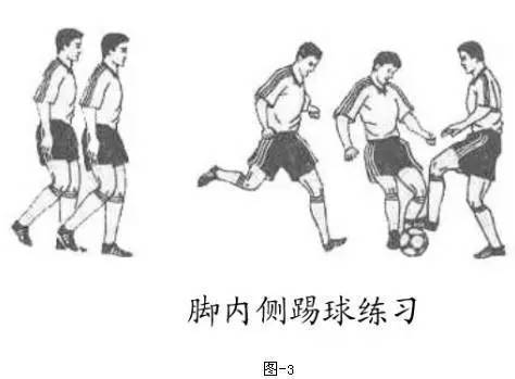 足球停球，重难点解析与技巧提升