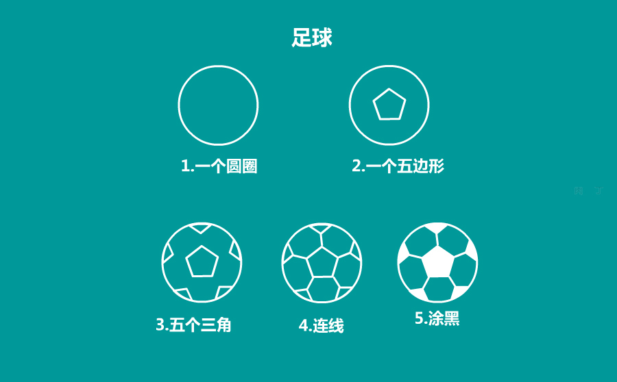 电能 第387页