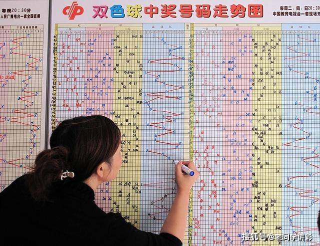 超级大乐透，解析开奖走势图表，洞悉数字奥秘