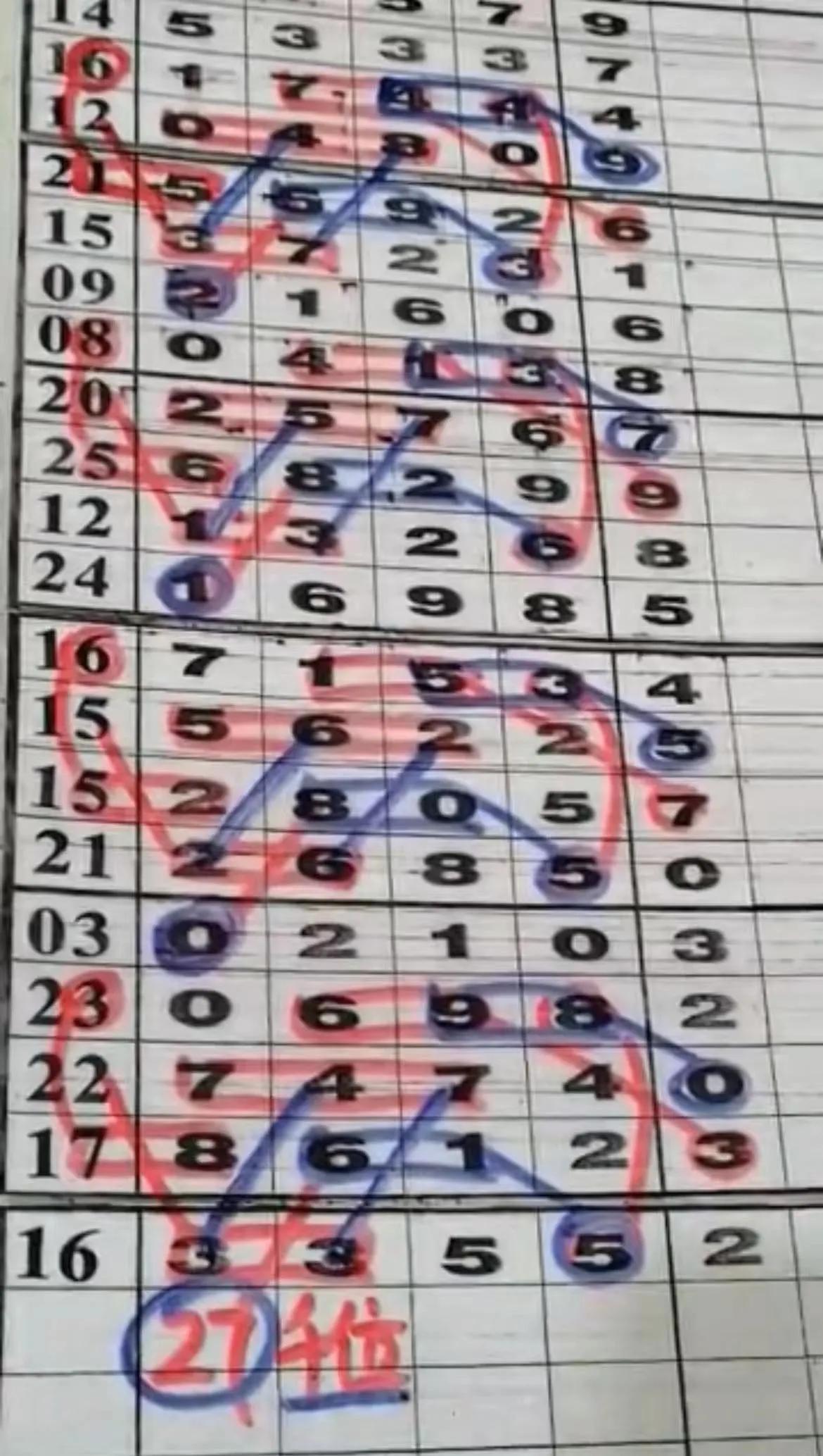 排列三和值尾走势图，揭秘数字彩票的奥秘
