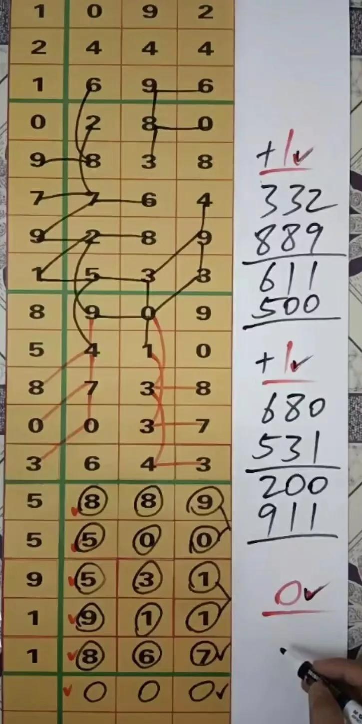 3D定位连线带坐标走势图，解析与未来应用