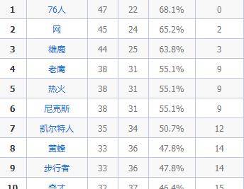 澳门近15期开奖记录，透视数字背后的幸运与期待香港澳门近15期开奖记录