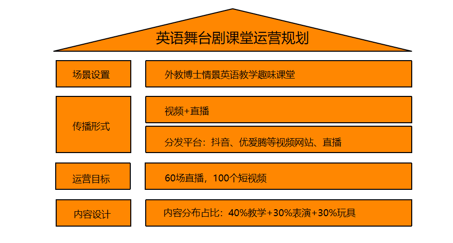 辽宁35选7，近500期走势深度解析与未来预测