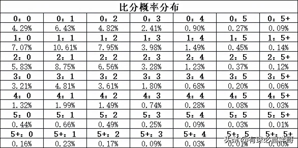 新能源 第360页