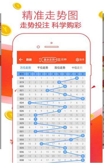 3D走势图，解锁17500乐彩网的免费预测新体验