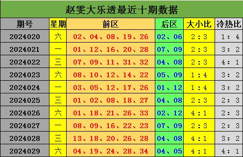2049，澳门金锁匙的未来展望—解锁无限可能的免费探索之旅2024年澳门大全免费金锁匙马志达小车