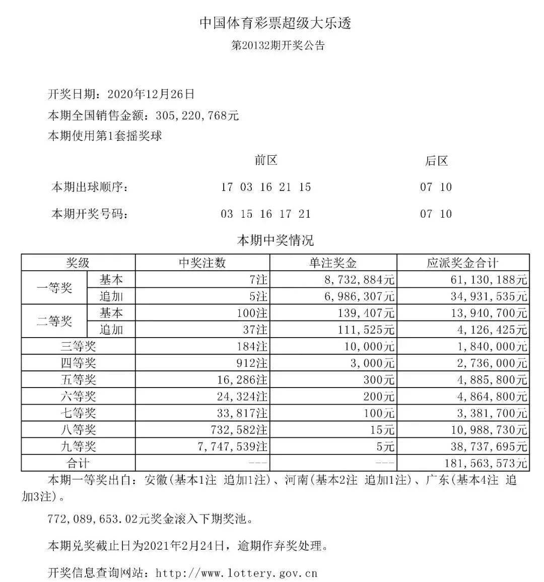 探索中国体育彩票的魅力，开奖结果与公告的深度解析