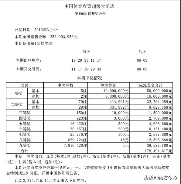 电能 第354页