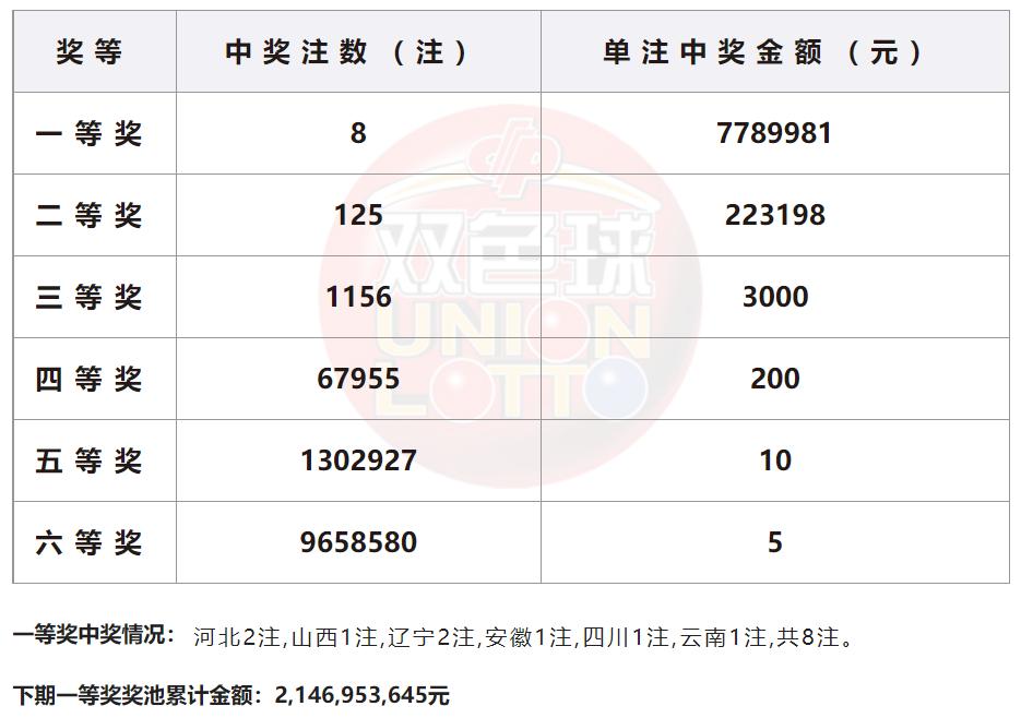 排3字谜图谜总汇，探索数字与文字的奇妙交织
