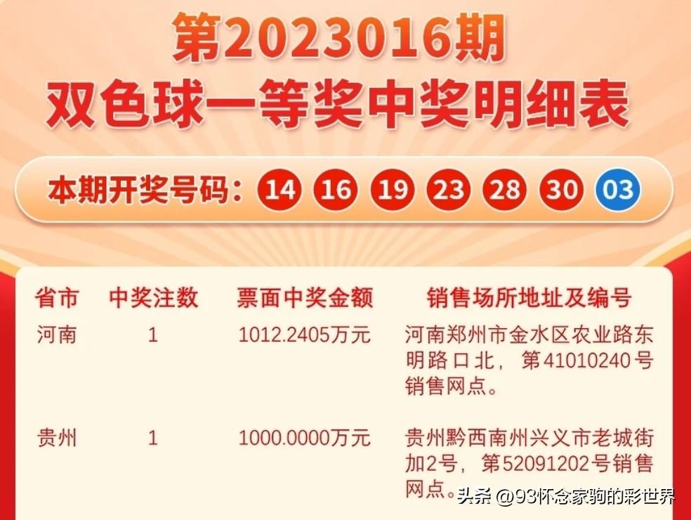 探索双色球综合走势，解锁彩票背后的秘密