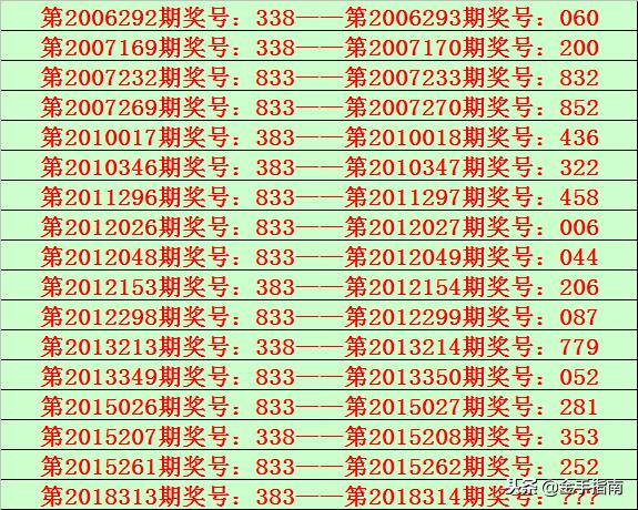 数字游戏 第8页