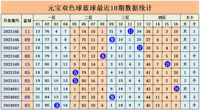 数字奥秘 第8页