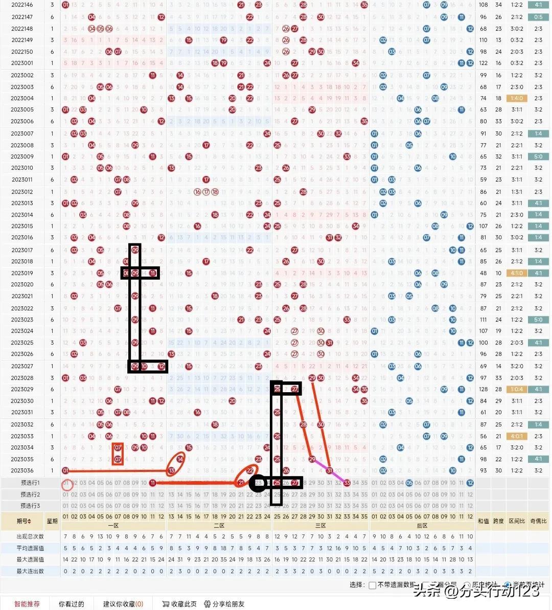 2043年澳门特马今晚开奖，一场数字游戏的背后与期待2024澳门特马今晚开奖结果出来了