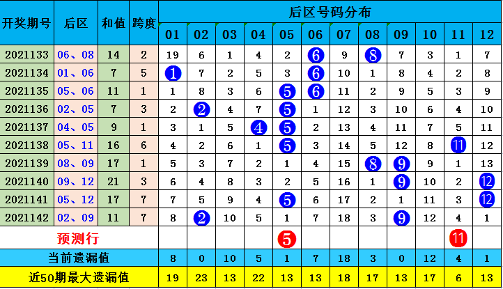 揭秘香港今晚六给彩开奖结果，理性看待彩票与娱乐的边界香港今晚六给彩开奖结果 今天晚上