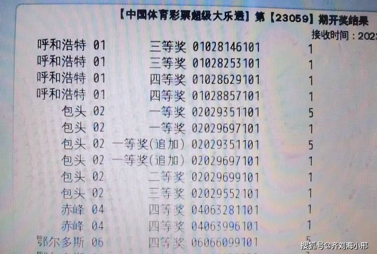 内蒙古双色球