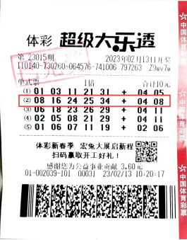 今晚六给彩，揭秘开奖号码背后的故事与乐趣今晚六给彩开奖号码 今天晚上
