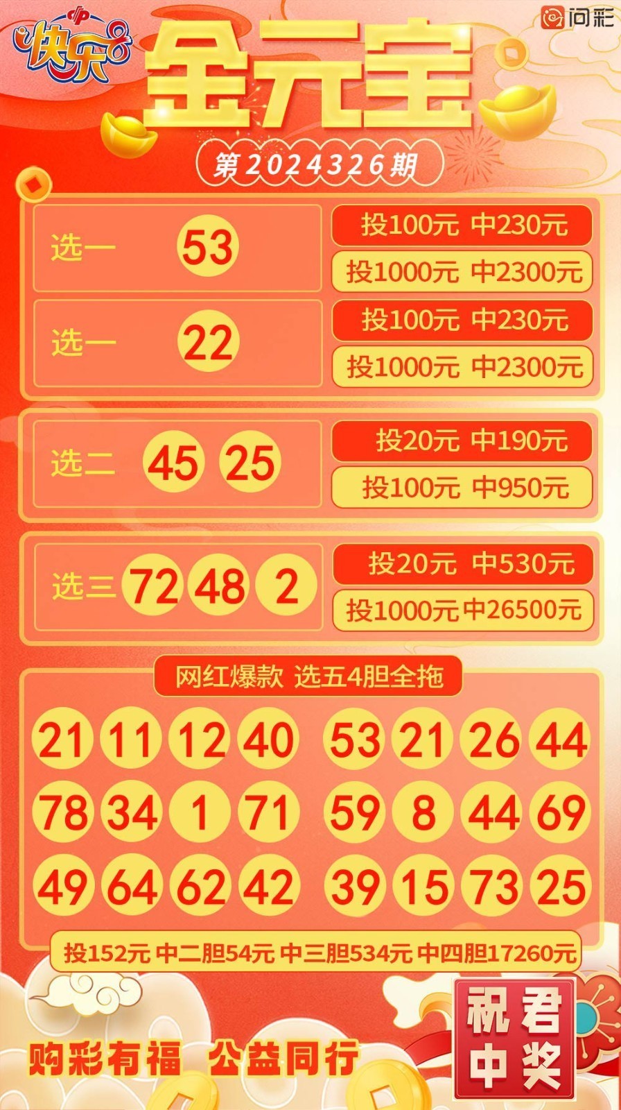 海南快3，揭秘开奖结果背后的故事与玩法