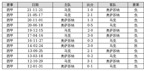 电能 第341页