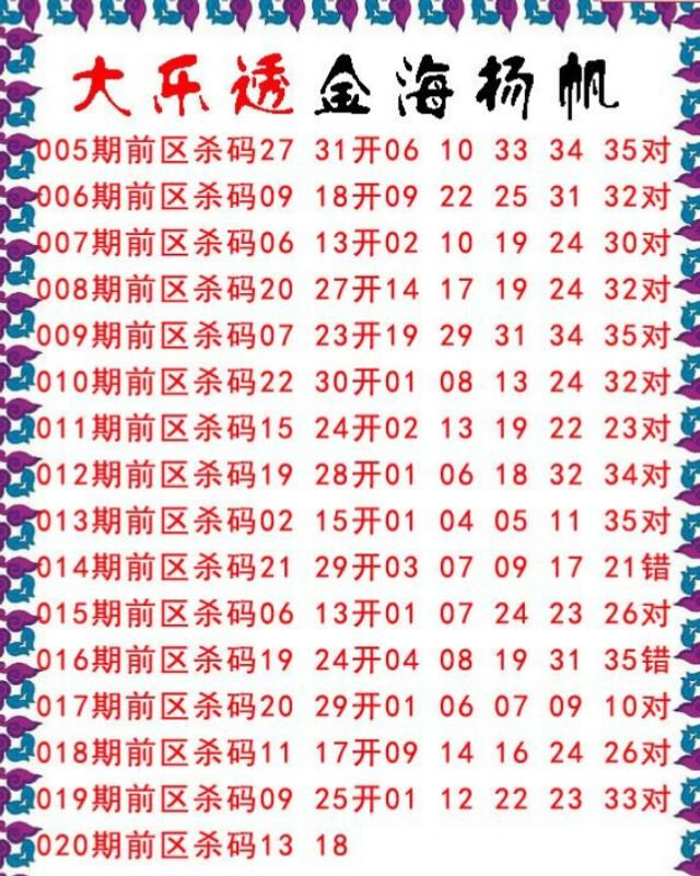 南方双彩网双色球大乐透开奖结果，揭秘彩票背后的故事与影响