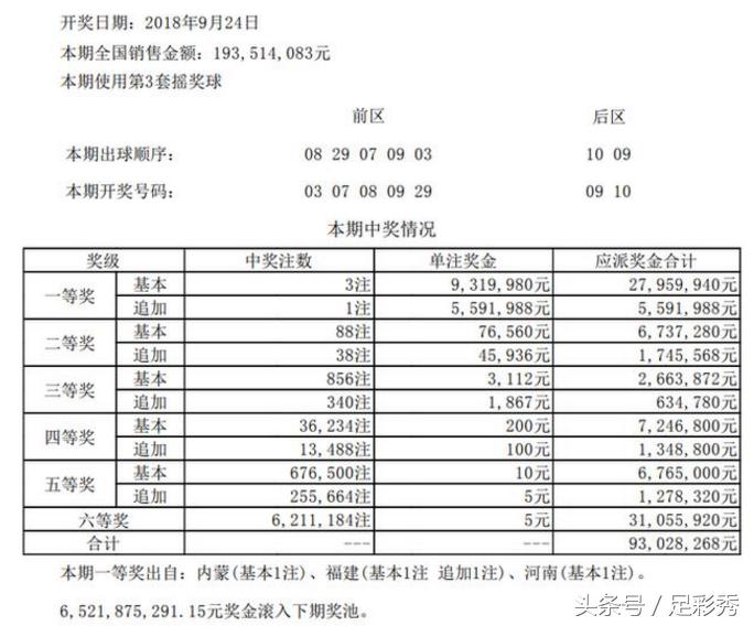 智多星心水论坛，智慧与机遇的交汇点智多星论坛33798cm
