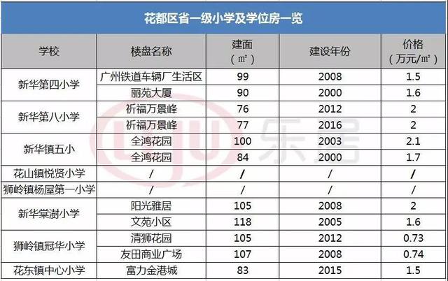 探秘老澳彩，历史开奖结果查询表深度解析