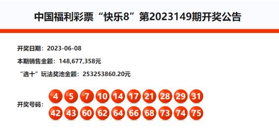 快乐8胆拖中奖查询，复式投注的快乐秘籍