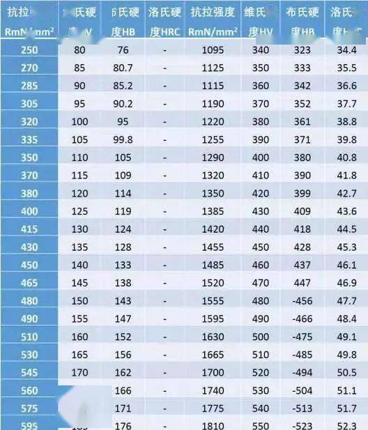 揭秘双色球预测，专业媒体视角下的360度杀号策略