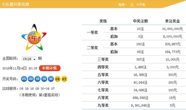 今日12选5开奖号码揭秘，数字背后的幸运与期待