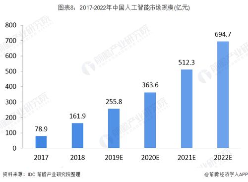 3的今天试机号，探索数字背后的奥秘与未来趋势