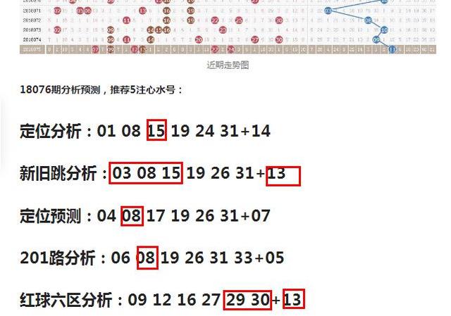 探索双色球2006074，历史与幸运的交汇点