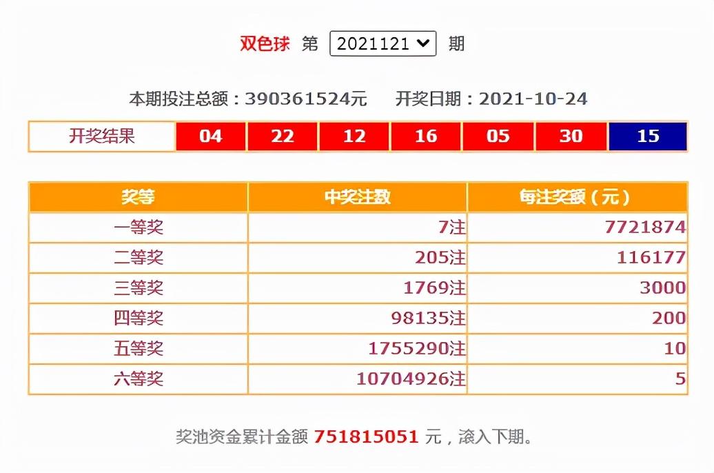 2020年双色球第129期开奖结果深度解析与回顾