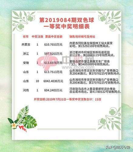 探索双色球，揭秘开奖结果明细表背后的奥秘