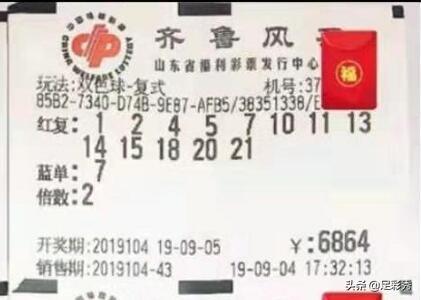2020104期双色球预测，理性分析，谨慎投注
