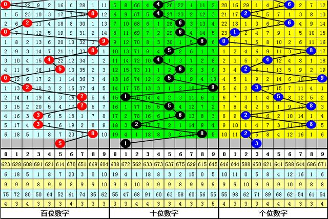 3D图迷总汇全图九汇总，探索220期的奥秘与魅力