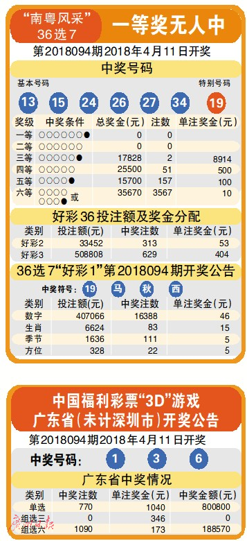 探索组三玩法，解锁数字彩票的趣味与策略