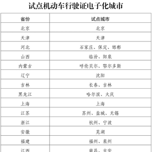 黑龙江20选5走势图，数字背后的奥秘与理性投注策略