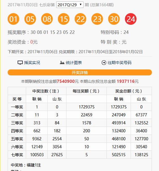 探索双色球130期，开机号与试机号的奥秘