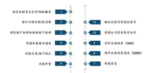 494949香港开奖结果直播，揭秘背后的技术与影响