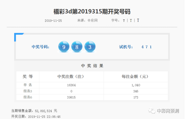 3D双彩论坛，技巧讨论专区——解锁彩票中的智慧与策略