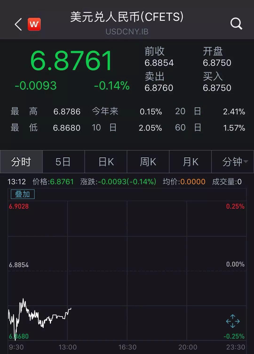 中奖，运气与概率的交织之谜