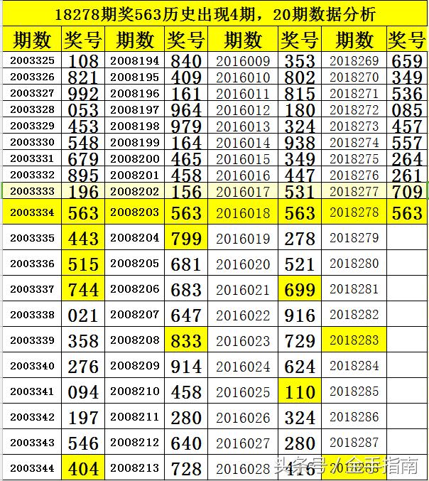 2021007期3D开奖结果深度解析，数字背后的幸运与期待