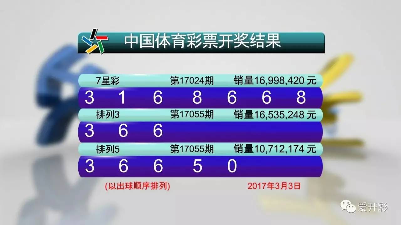 探索新澳门六开彩近15期开奖结果，理性看待彩票，享受娱乐与惊喜