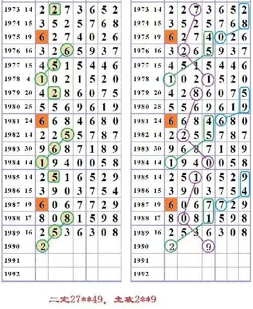 海南七星彩论坛，天涯社区的数字彩票文化与交流平台