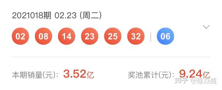 探索双色球，三红号真的能中奖吗？