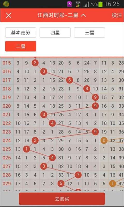 探索3D彩票的十位个位走势，揭秘数字背后的奥秘
