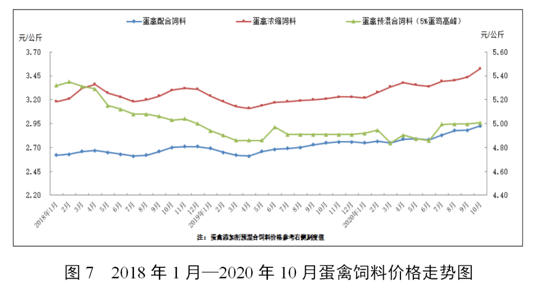 探索三D彩票的奥秘，解读带试机号走势图