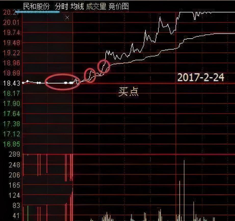 排三和值尾跨度走势图，数字游戏中的奥秘与策略